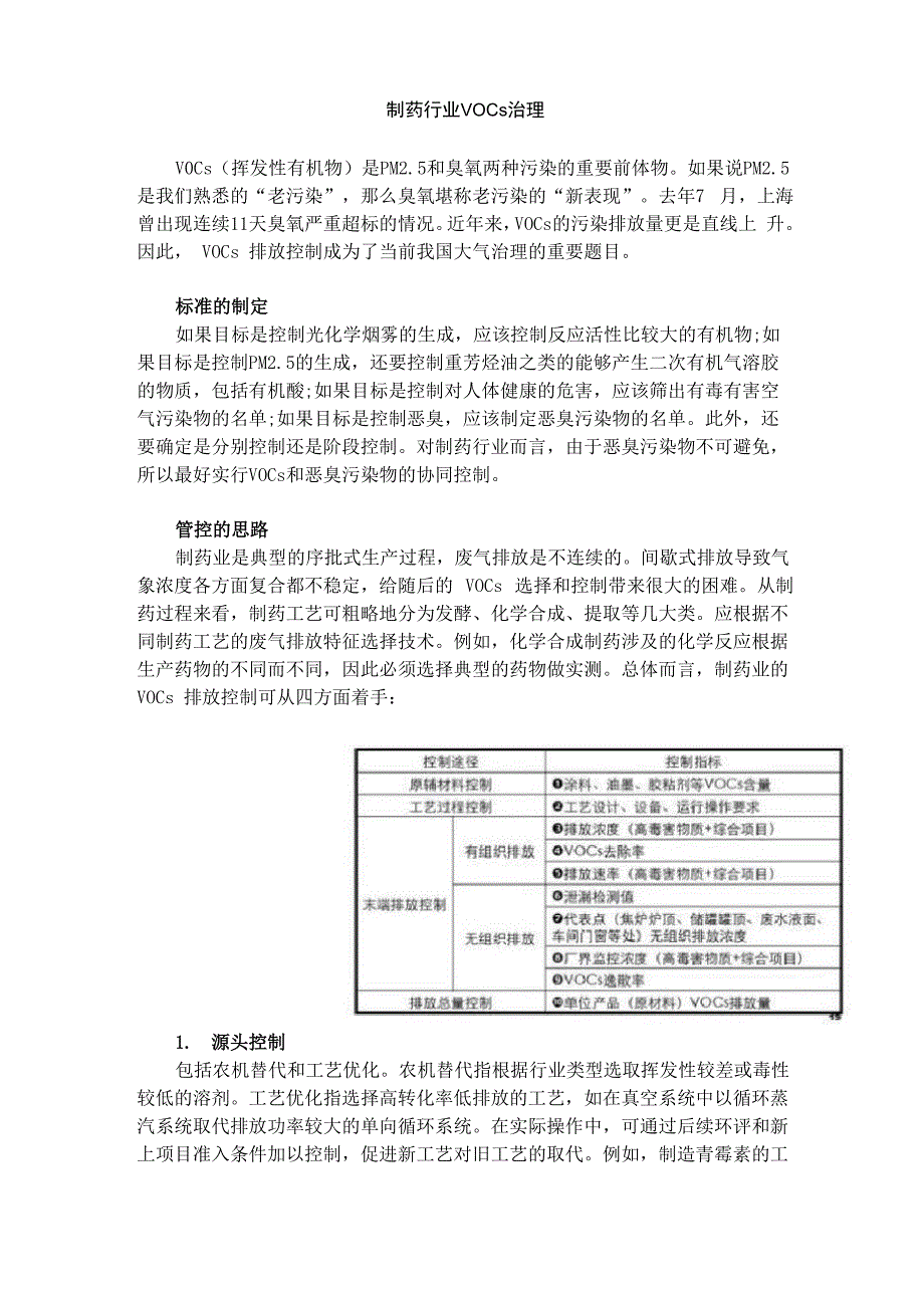 制药行业VOCs治理_第1页