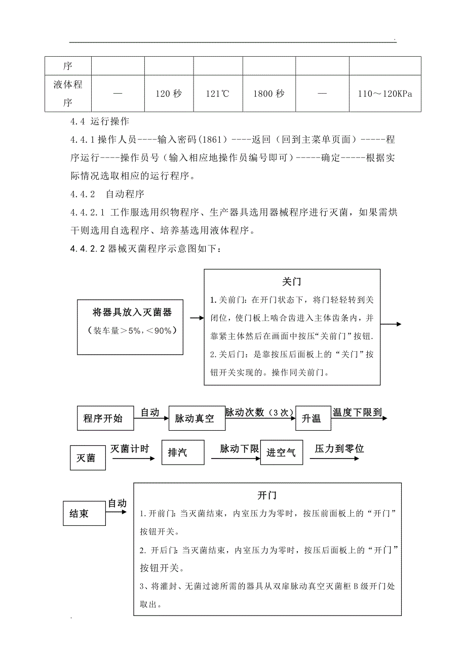 脉动真空灭菌器标准操作规程_第3页