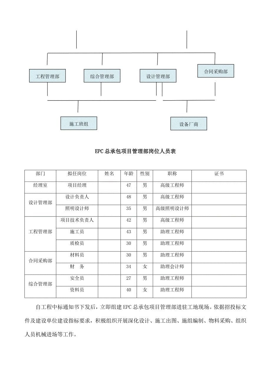 EPC项目工程竣工总结报告_第5页