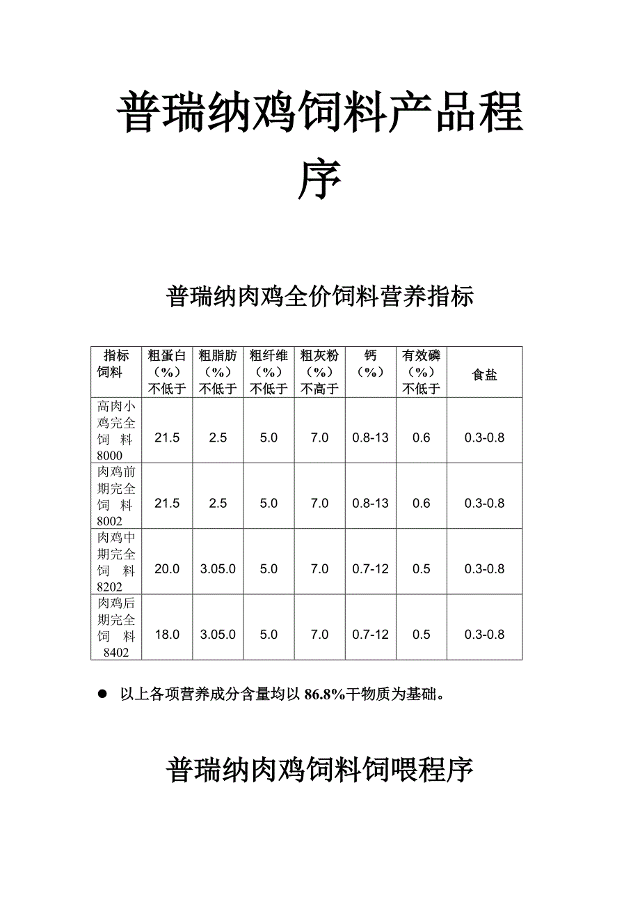 普瑞纳肉鸡饲料程序.doc_第3页