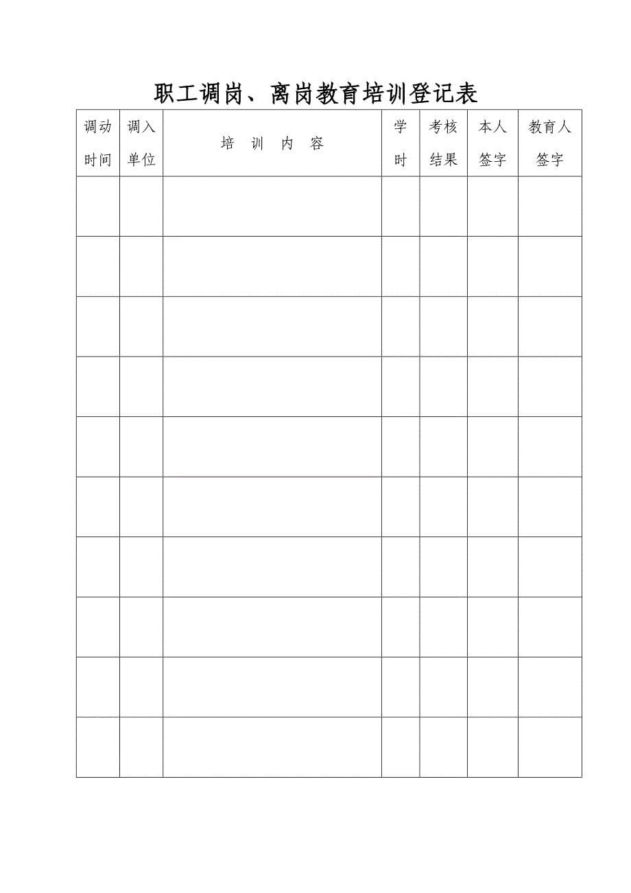 安全培训登记表格_第5页