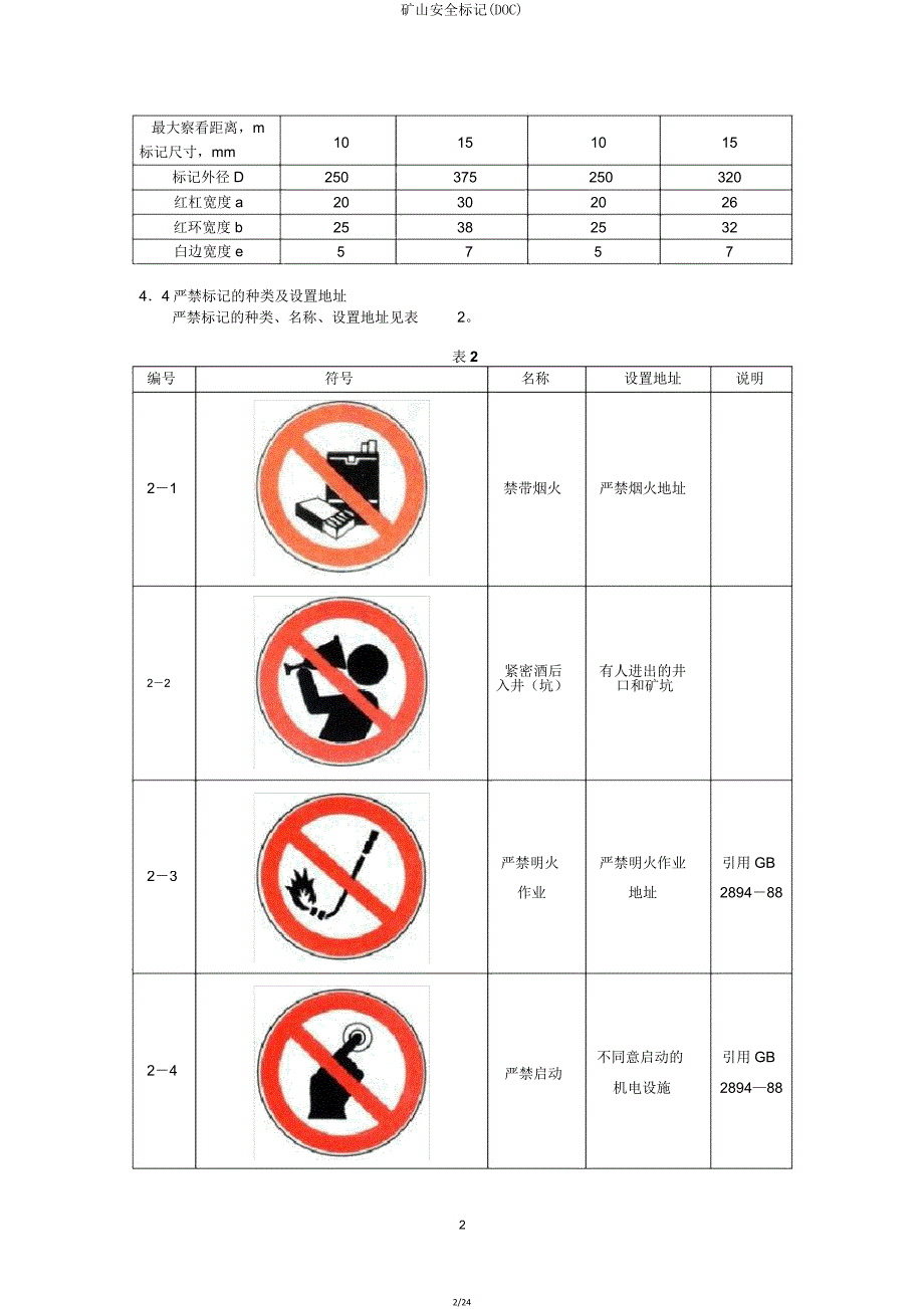 矿山安全标志(DOC).doc_第2页