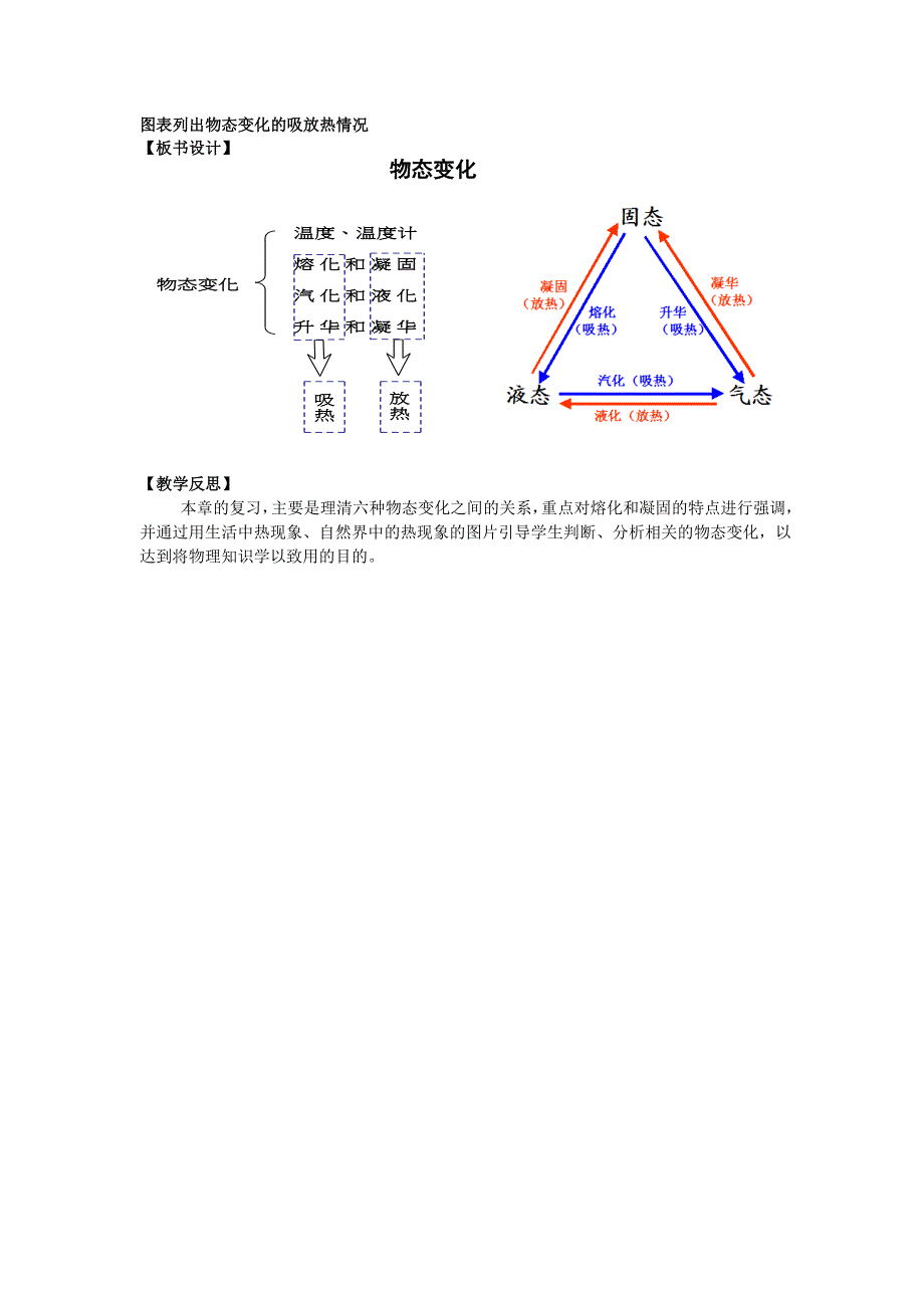 本章复习课34 (2)_第3页