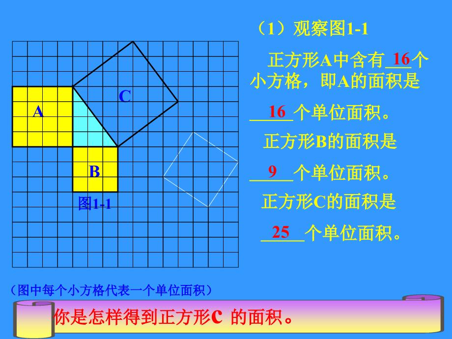 《勾股定理》课件一等奖课件_第3页