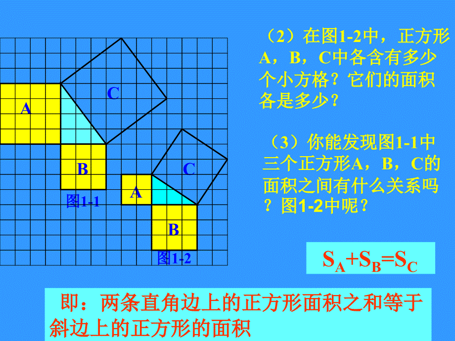 《勾股定理》课件一等奖课件_第4页