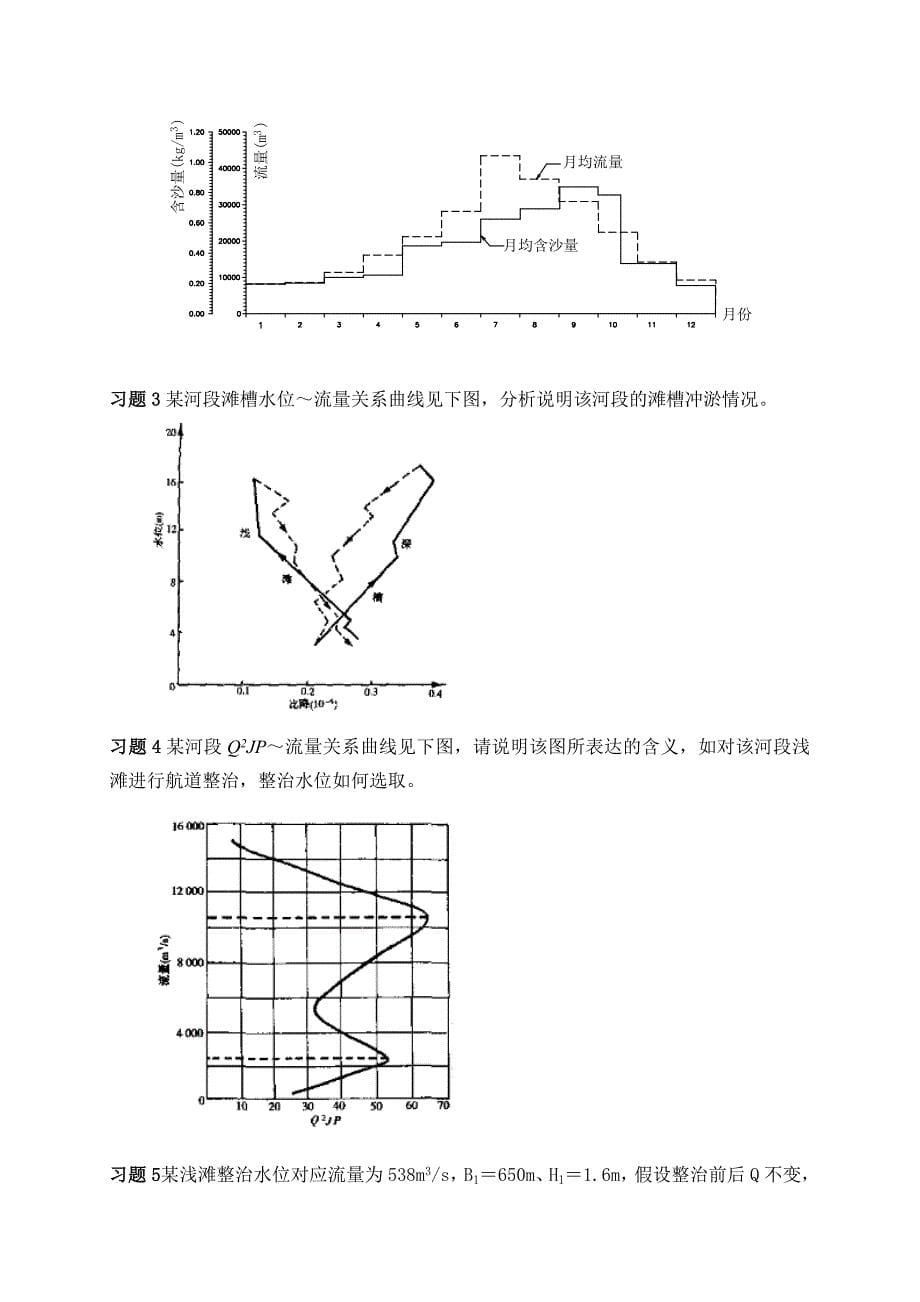 精品资料（2021-2022年收藏）航道工程学考点及复习重点_第5页