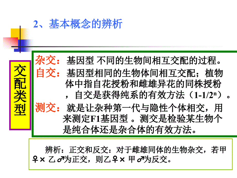 112遗传题的解法修改_第3页