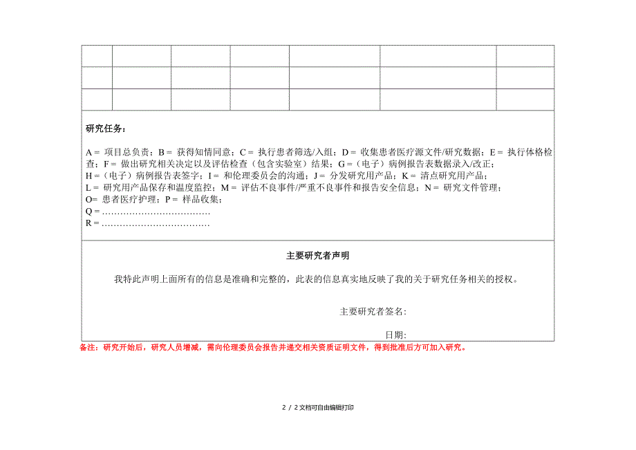 研究团队人员信息及任务授权分工表_第2页