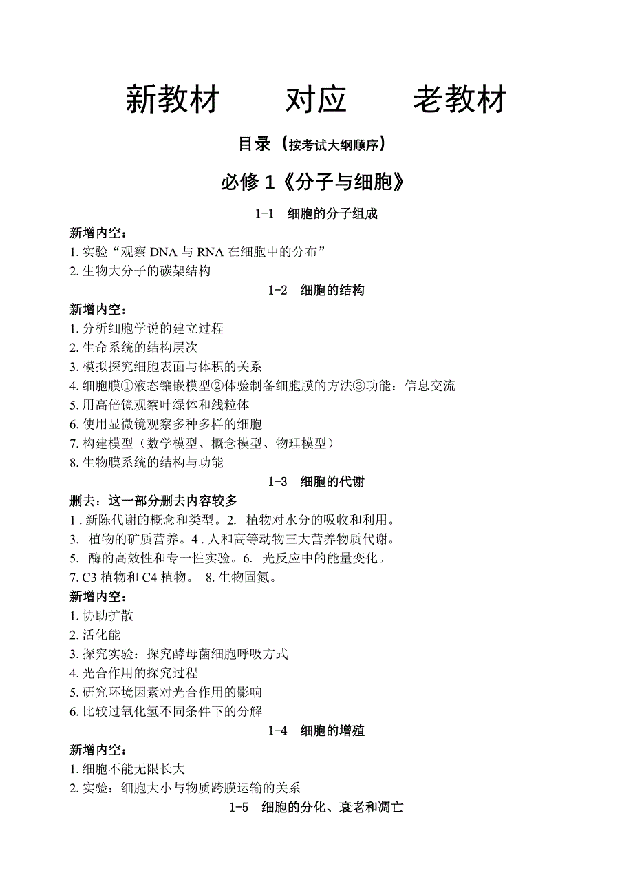 高中生物必修一新老教材不同点_第1页