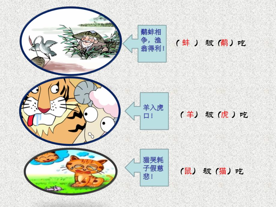 五年级上册科学课件1.5食物链和食物网教科版共14张PPT1_第3页