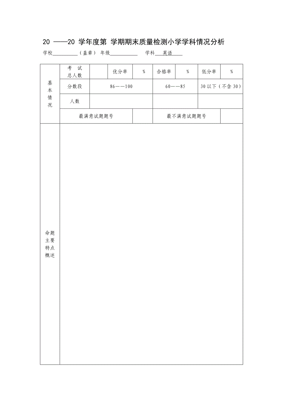 英语期末试卷分析.doc_第1页