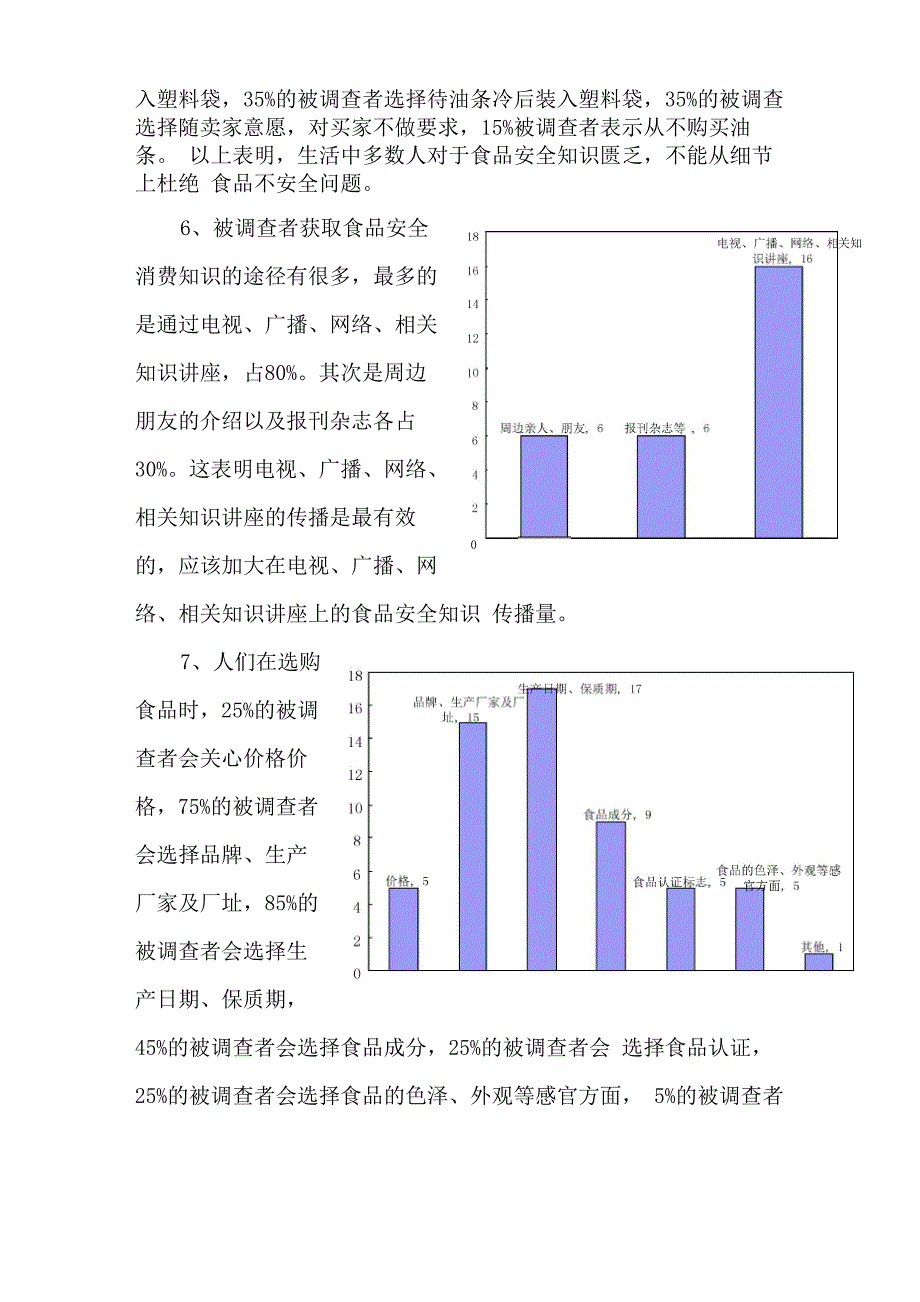 食品安全问卷调查报告_第3页