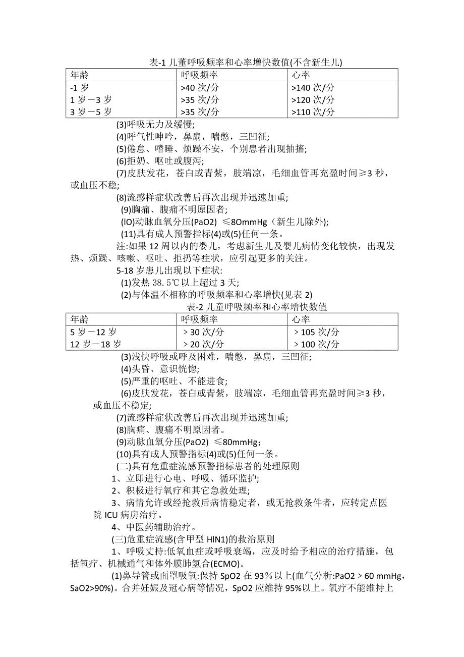 重症流感样病例早期识别及救治.doc_第3页