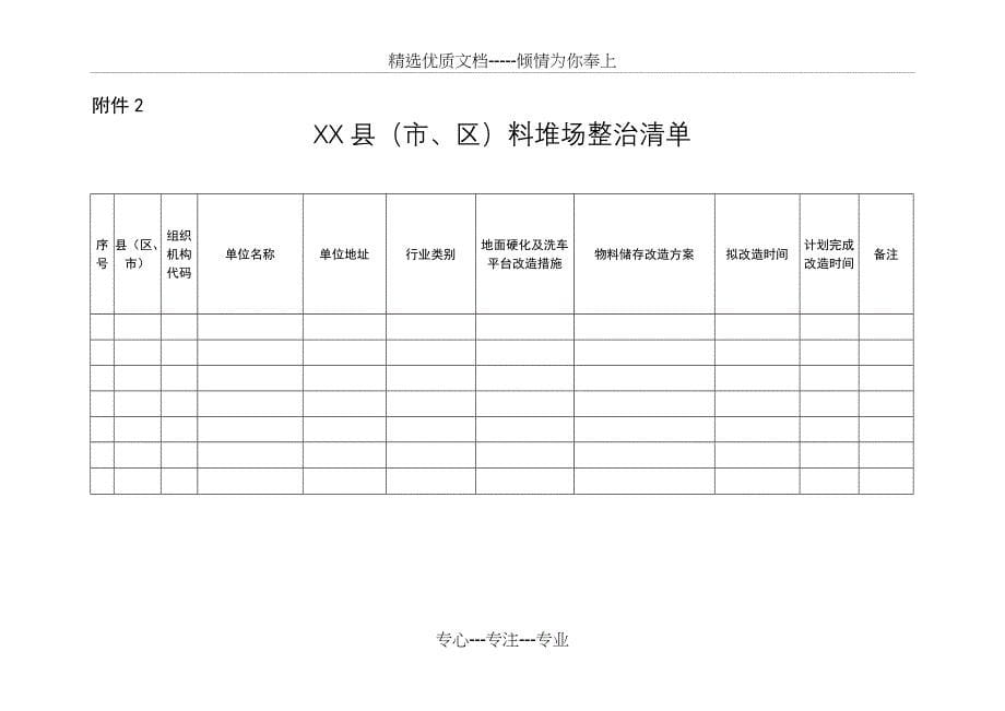 邢台2018年工业企业料堆场管理工作方案_第5页