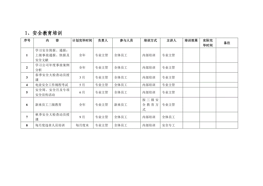 电气专业班组安全培训计划.doc_第3页