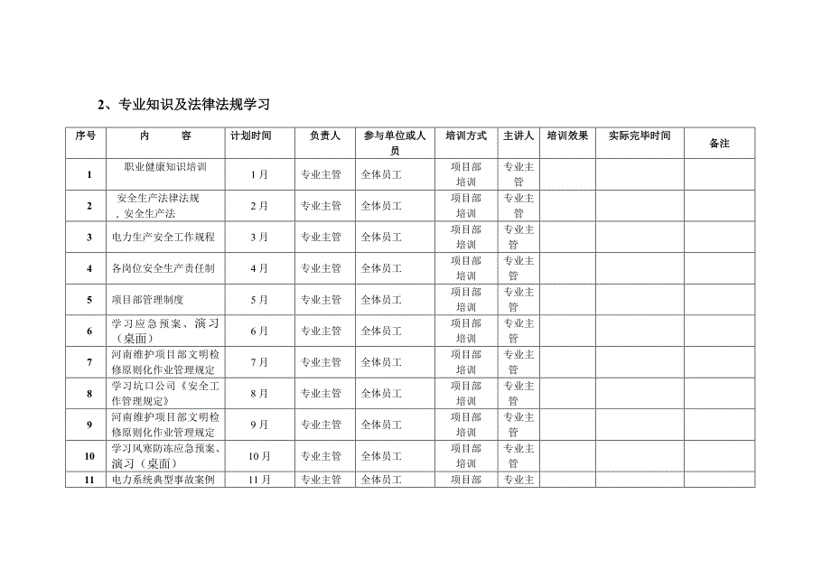 电气专业班组安全培训计划.doc_第4页