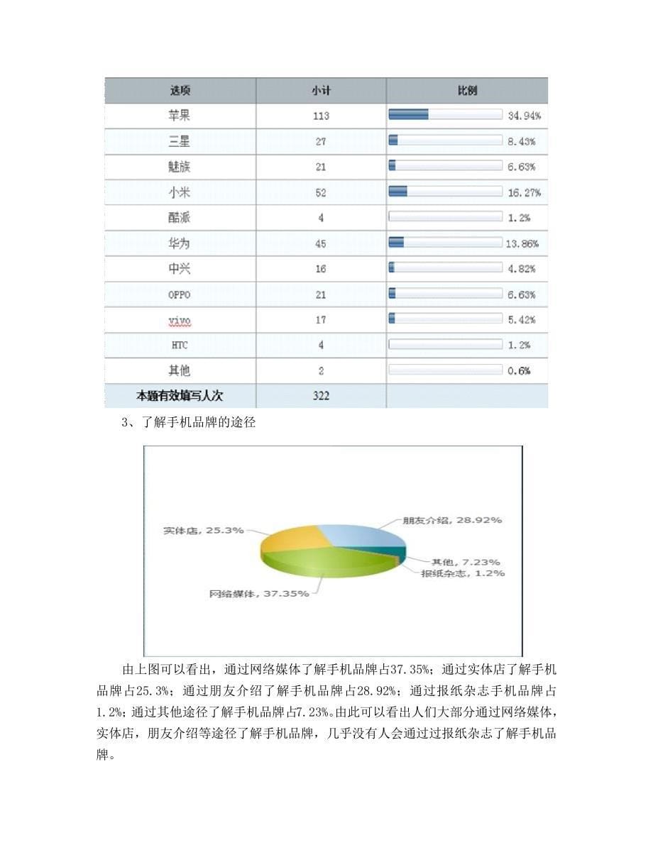 市场调查与分析预测论文_第5页