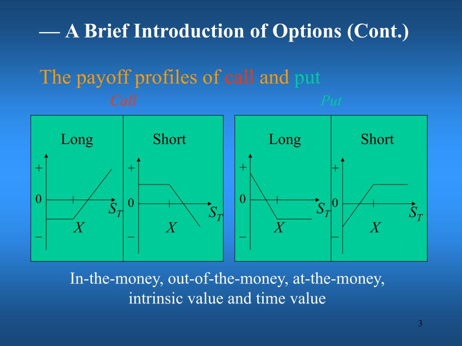 期权定价与动态套利均衡分析.ppt_第3页