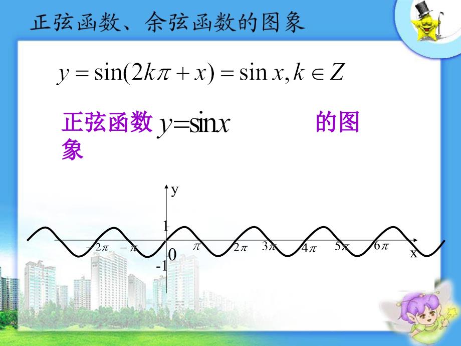 三角函数图象_第4页