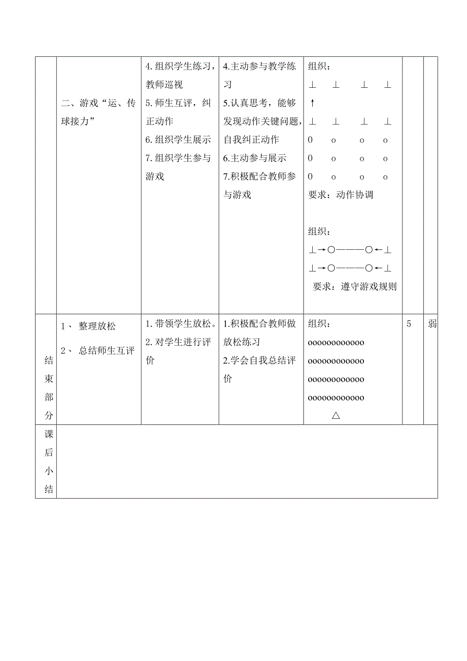 篮球公开课教案_第4页