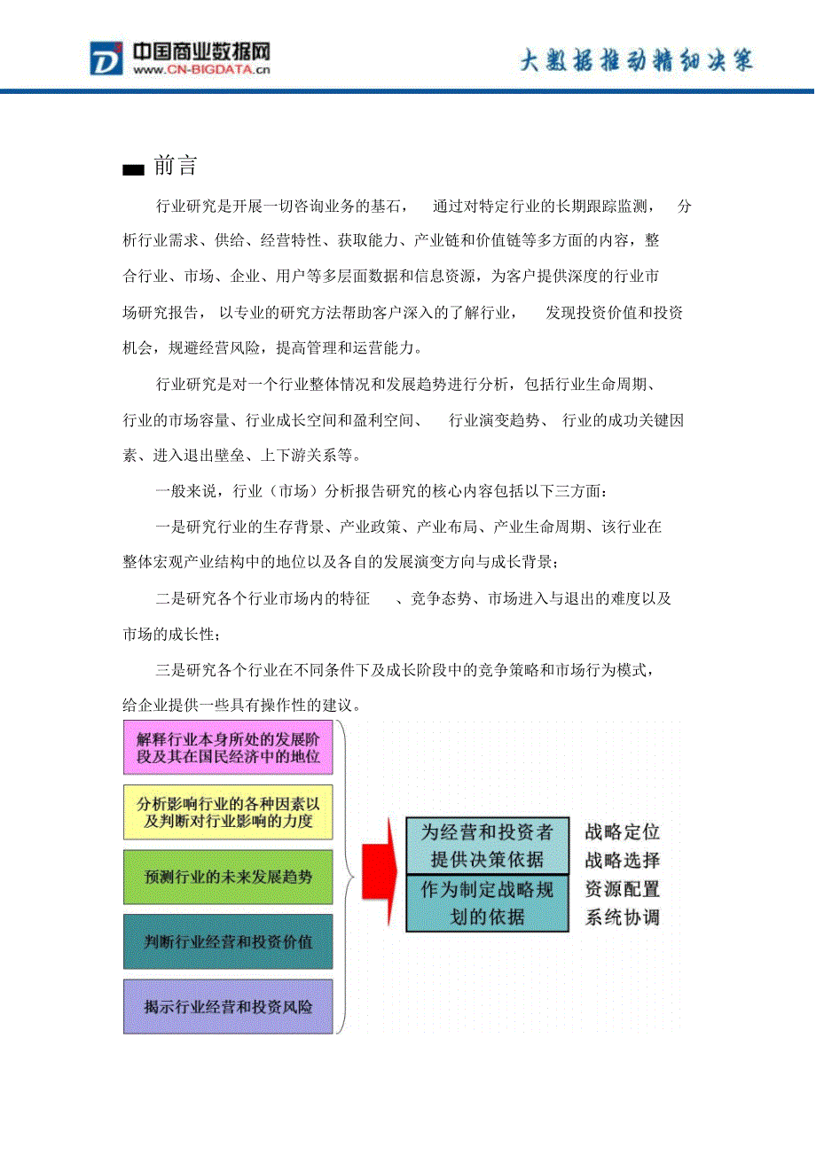 (目录)红色旅游行业投资与发展分析报告(2017-2022年)_第2页