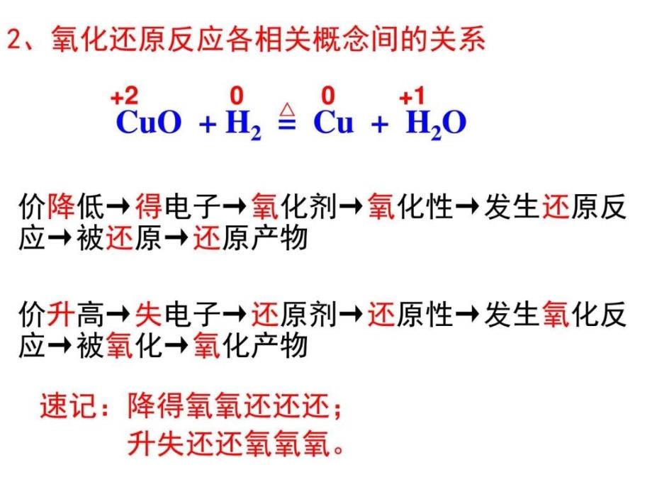 化学必修一第二章第三节氧化还原反应课时2图文.ppt_第4页