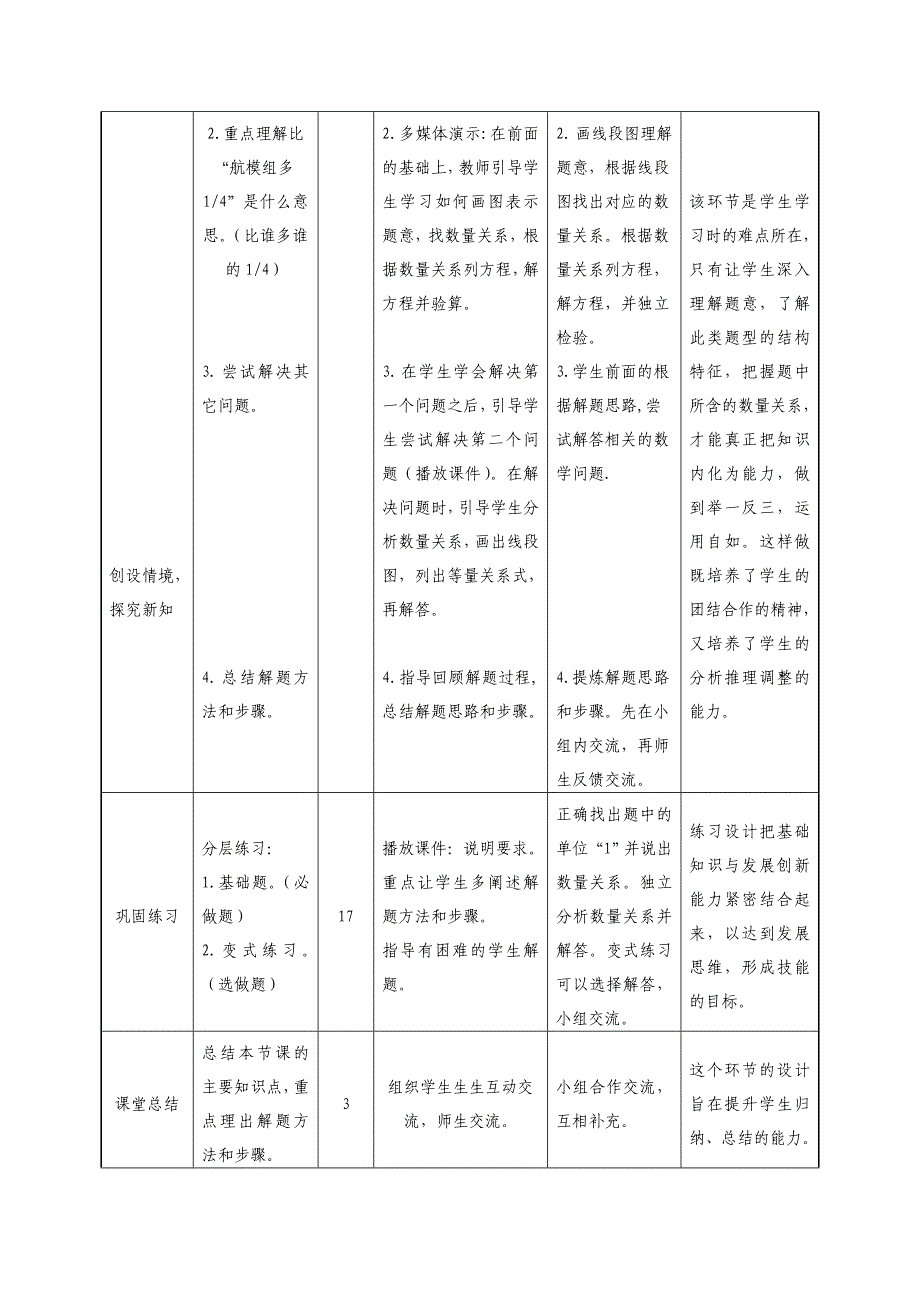 授导型教学设计解决问题稍复杂的已知一个数的几分之几是多少求这个数_第4页