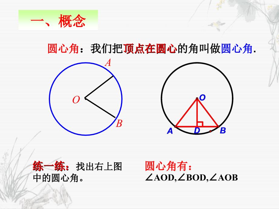 2413弧、弦、圆心角1_第3页