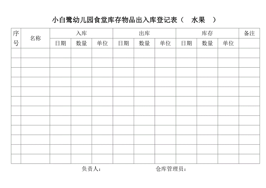 小白鹭幼儿园食堂库存物品出入库登记表.docx_第3页