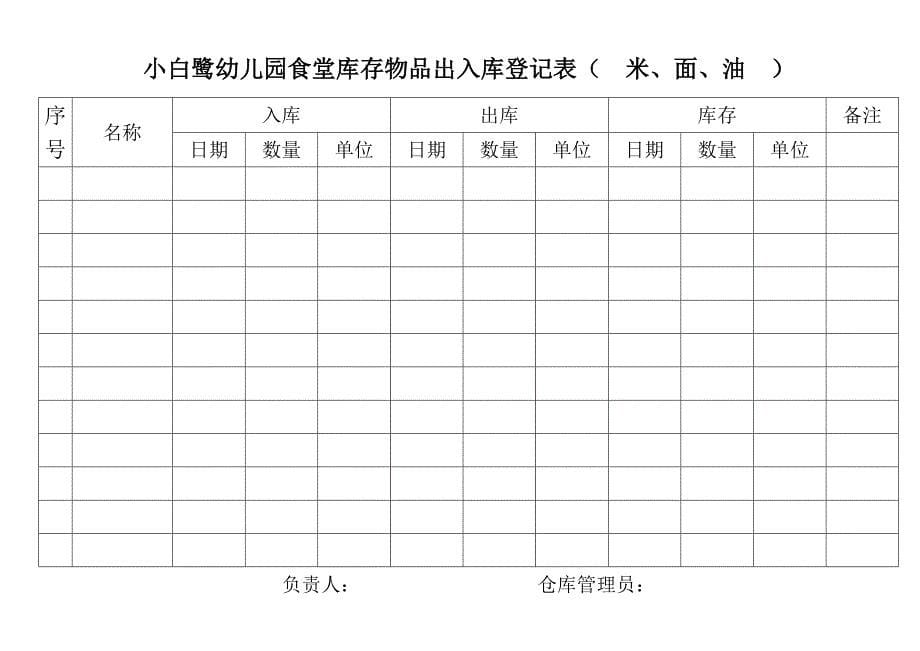 小白鹭幼儿园食堂库存物品出入库登记表.docx_第5页