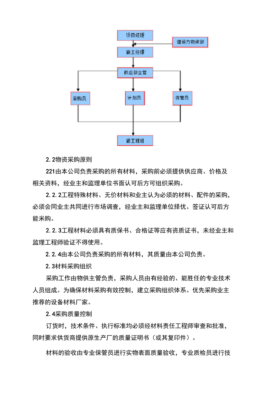 4货物发运计划_第4页