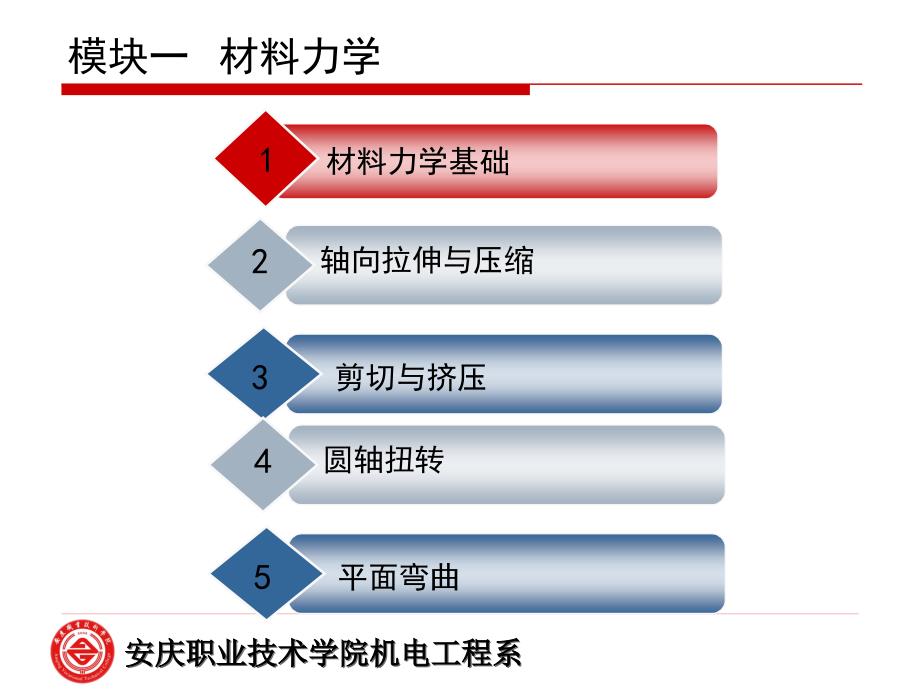 码垛机器人的设计及分析安庆职业技术学院_第2页