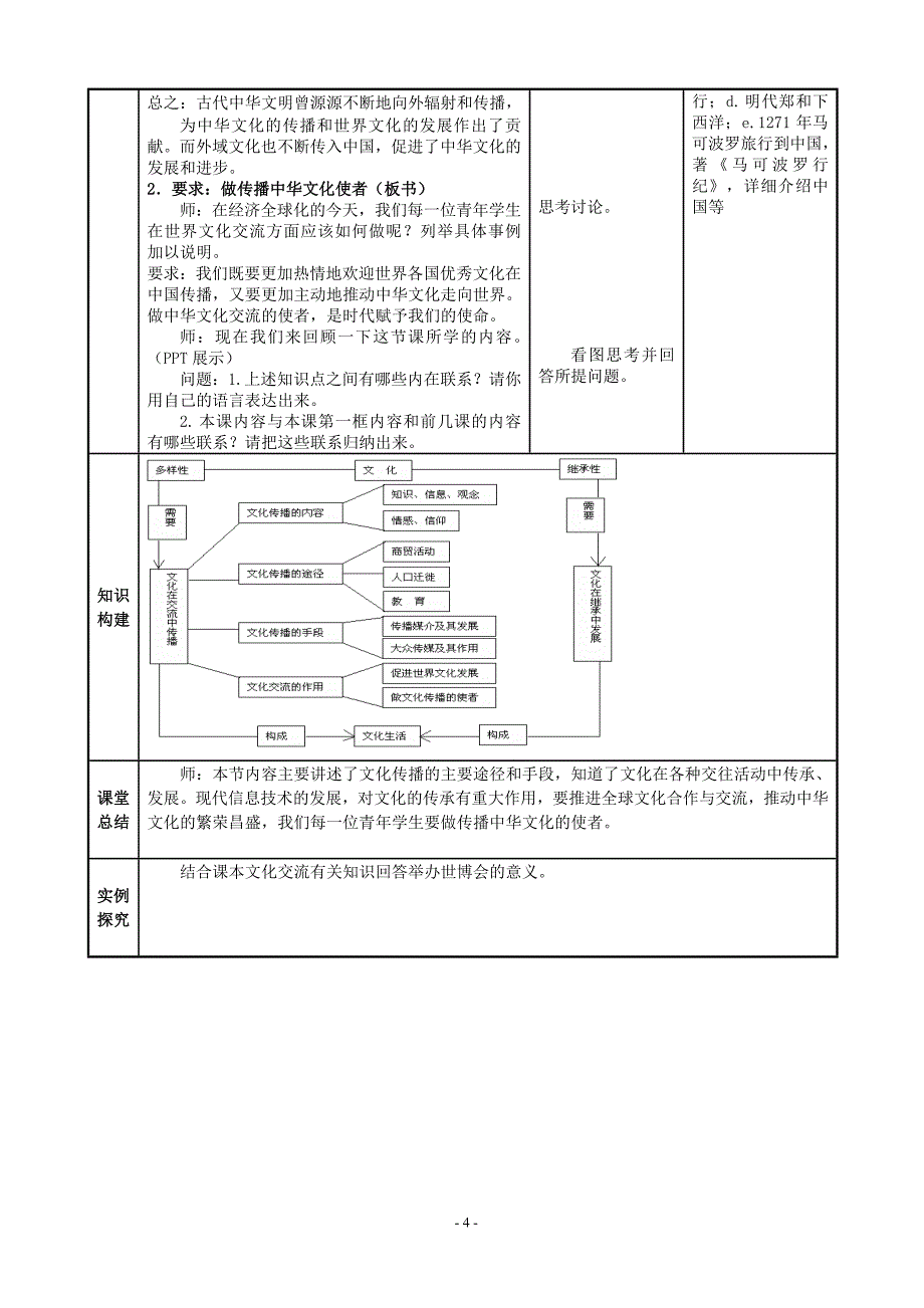 文化在交流中传播教案_第4页