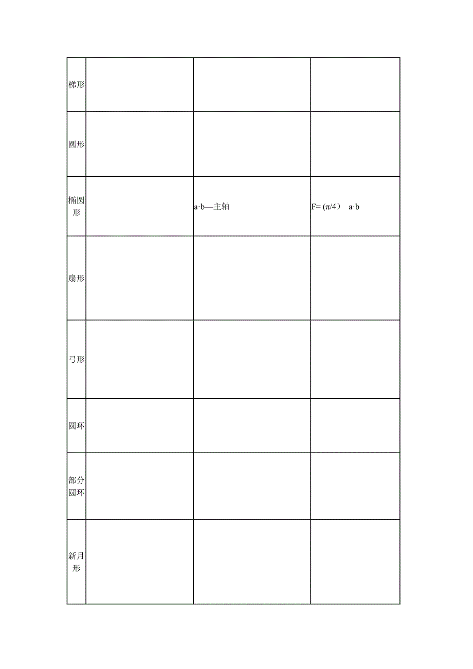 多面体的体积和表面积计算公式大全_第4页