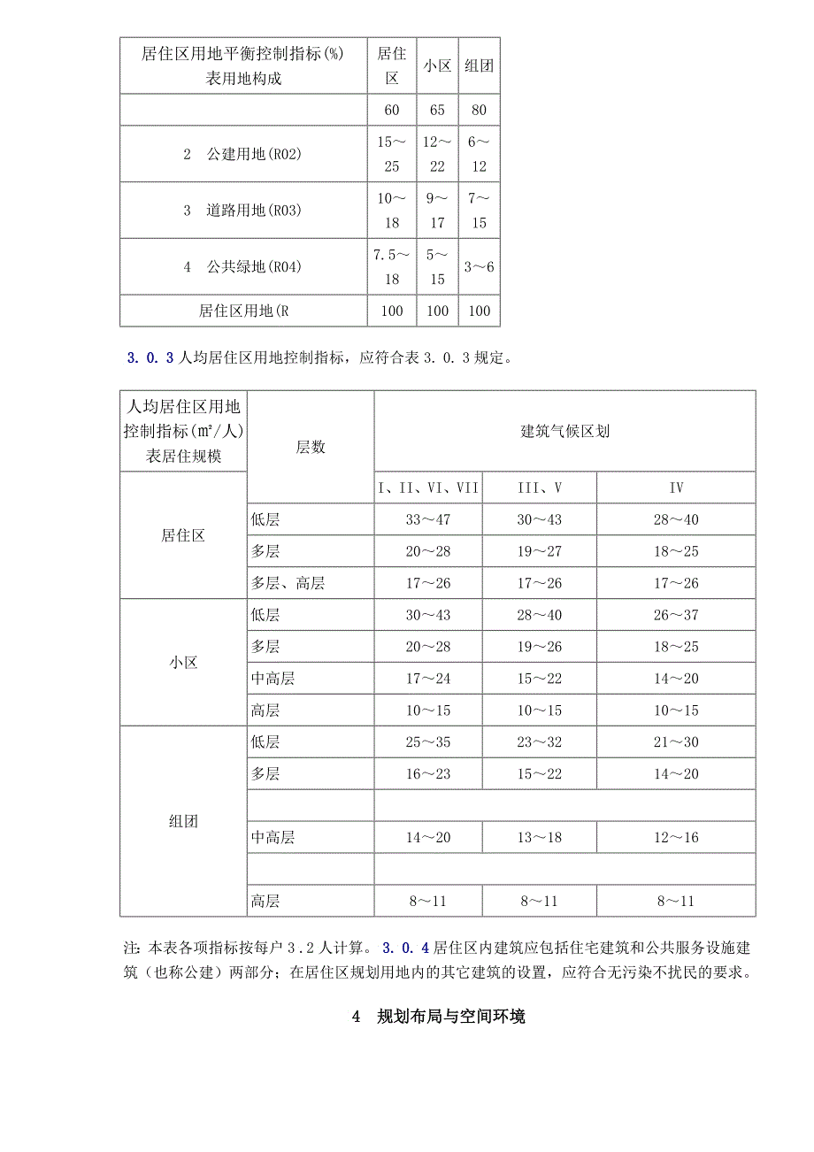 中国城市居住区规划设计规范3_第4页