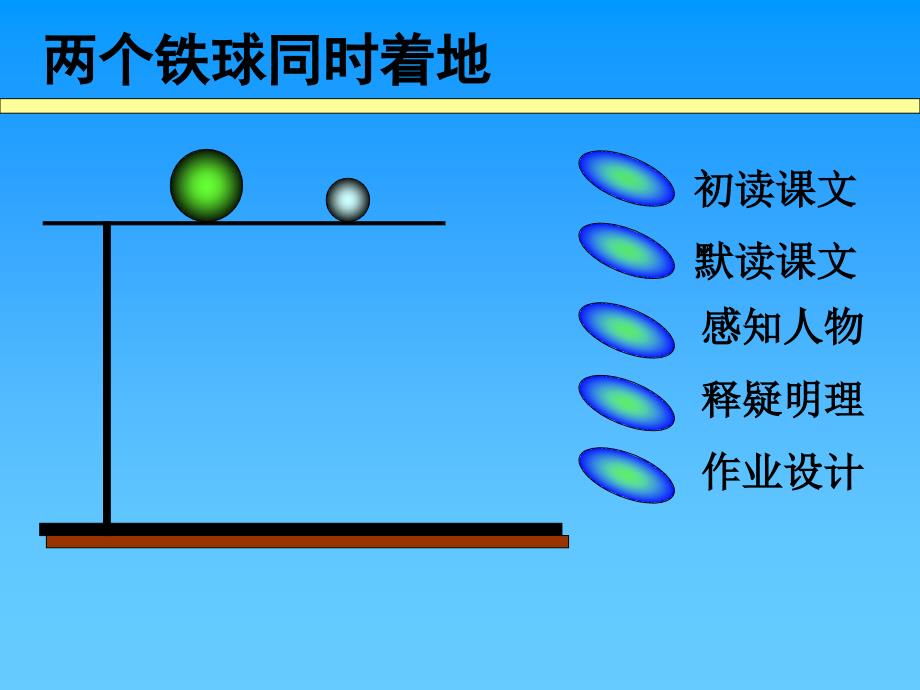 两个铁球同时着地上课用_第1页