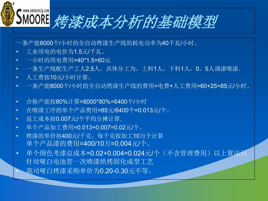 麦克韦尔五金烤漆成本分析模板_第3页