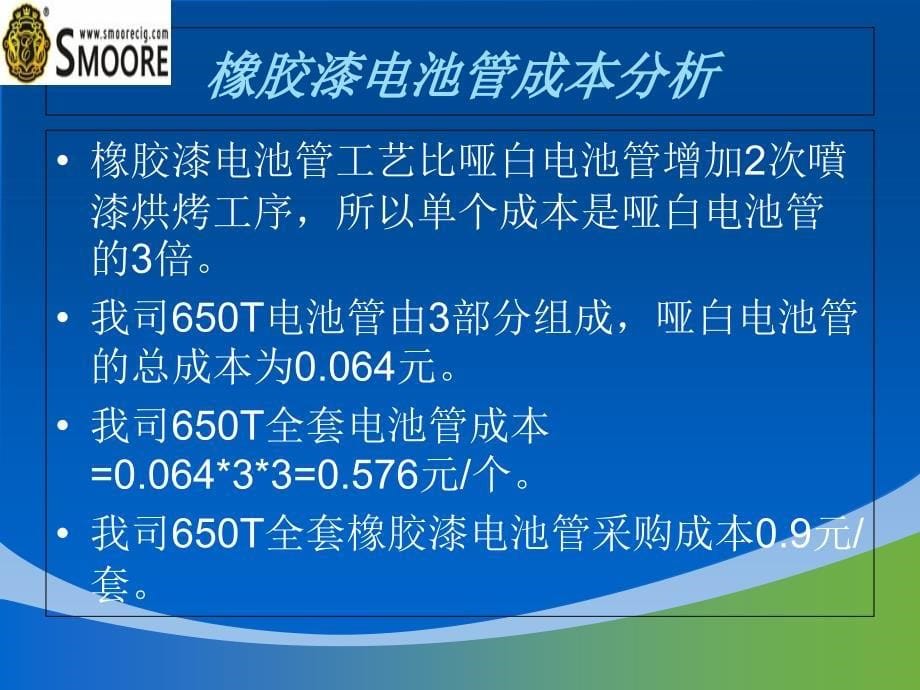 麦克韦尔五金烤漆成本分析模板_第5页