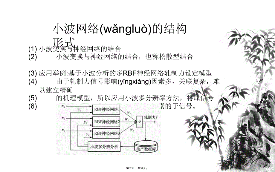 小波神经网络简介讲解学习_第3页