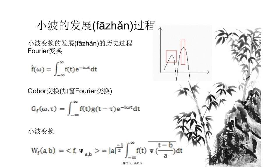 小波神经网络简介讲解学习_第5页