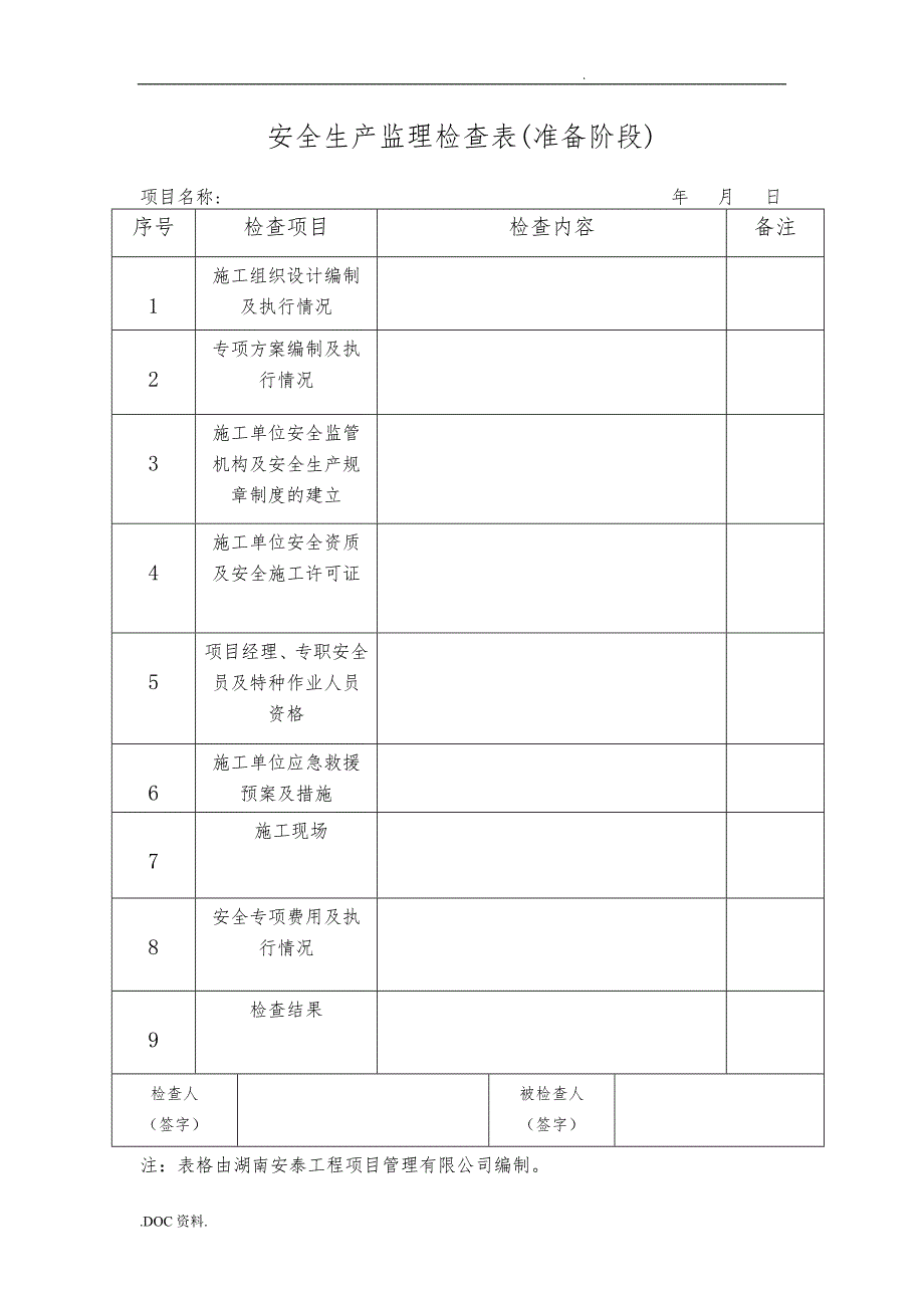 安全生产监理检查表_第1页