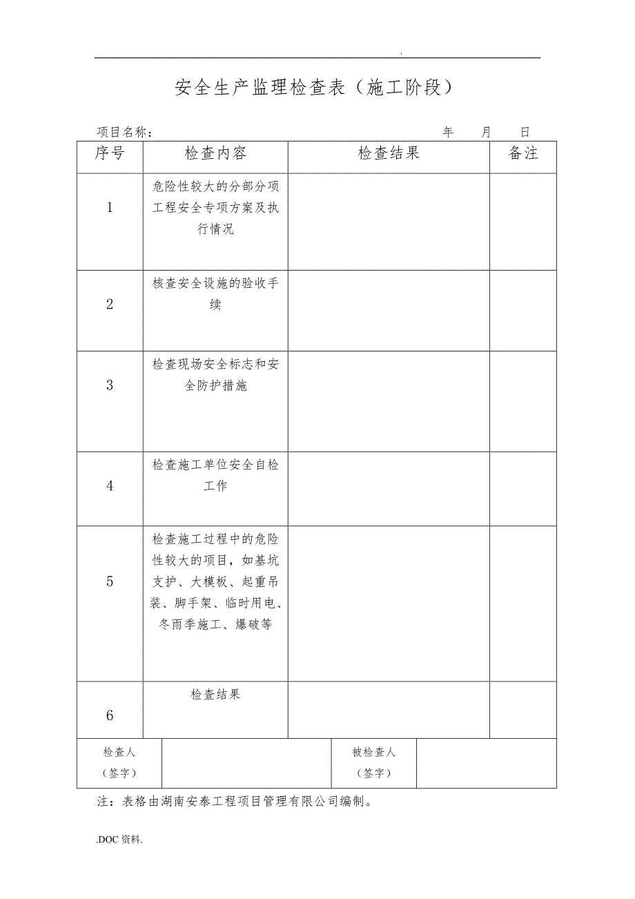 安全生产监理检查表_第2页