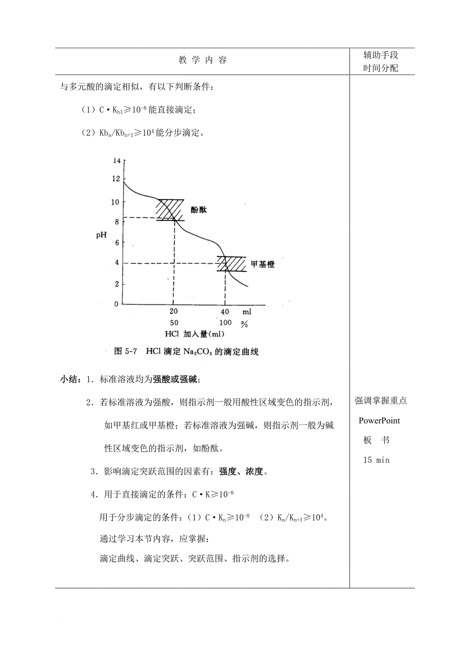 化工分析习题22.doc_第3页