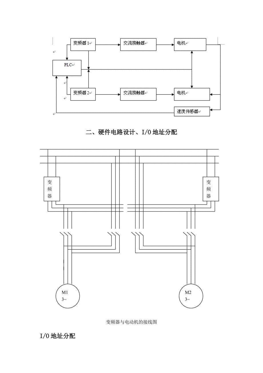 变频器课程设计起重机大小行车的变频器驱动_第5页