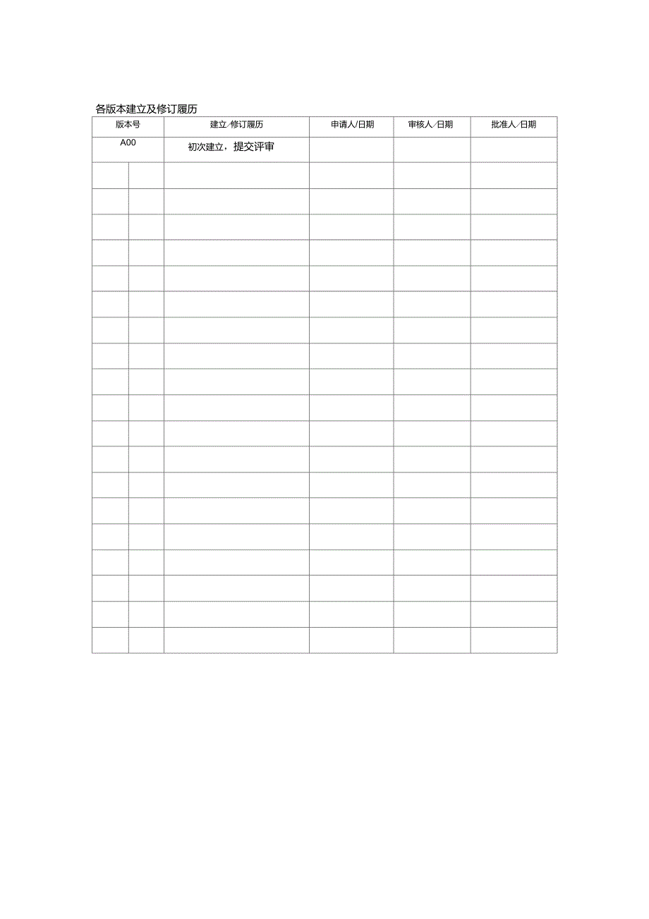 GDUPIS03A00项目建议书——1项目启动资料文档_第3页