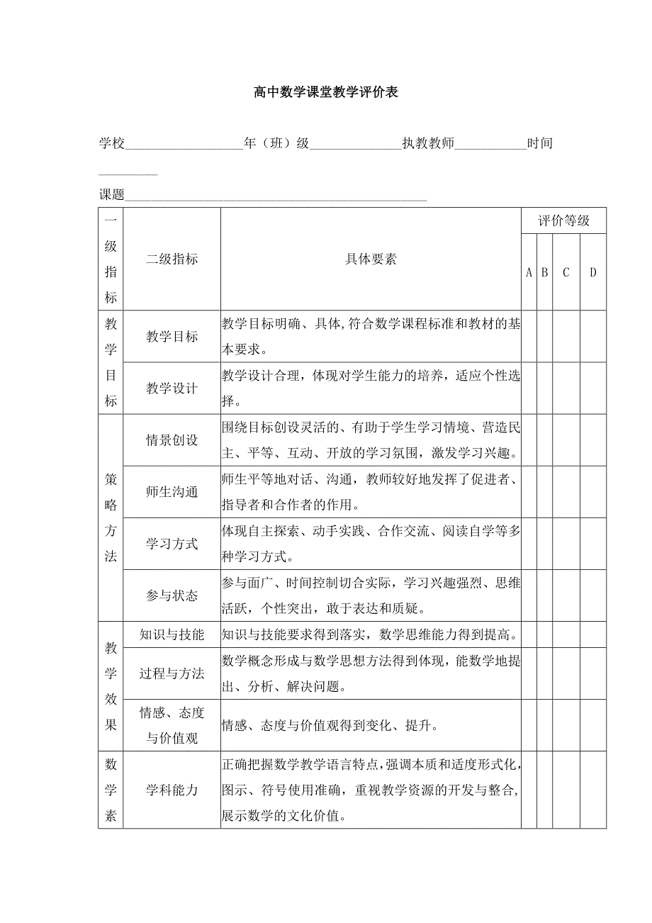 高中数学课堂教学评价表_第1页