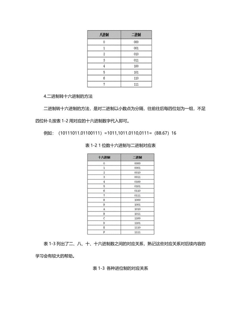 信息系统管理工程师考点分析与真题详解_第5页