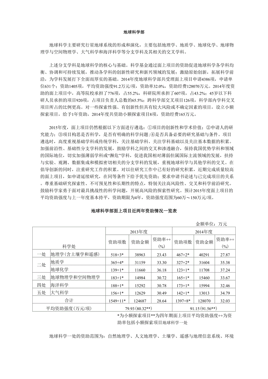地球科学部(面上项目)_第1页