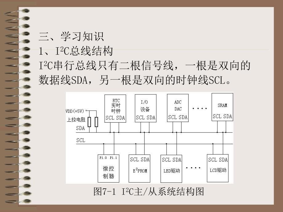 项目七IC总线扩展_第5页