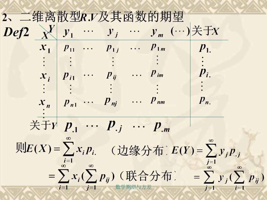 数学期望与方差课件_第4页